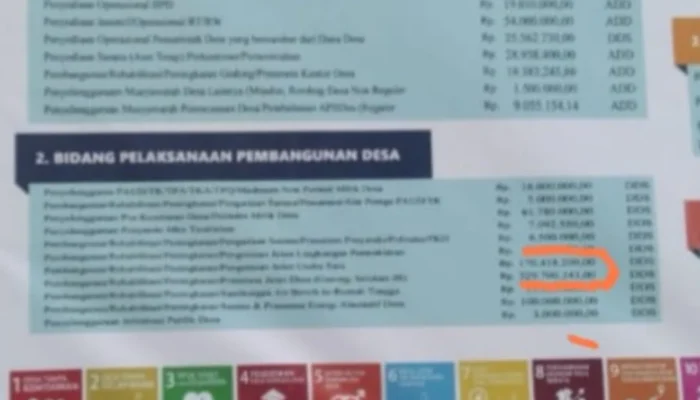 Diduga gelapkan Dana Desa, Warga Minta APH Periksa Kades Sekom